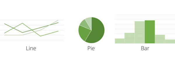 Data visualization techniques_charts Data visualization techniques