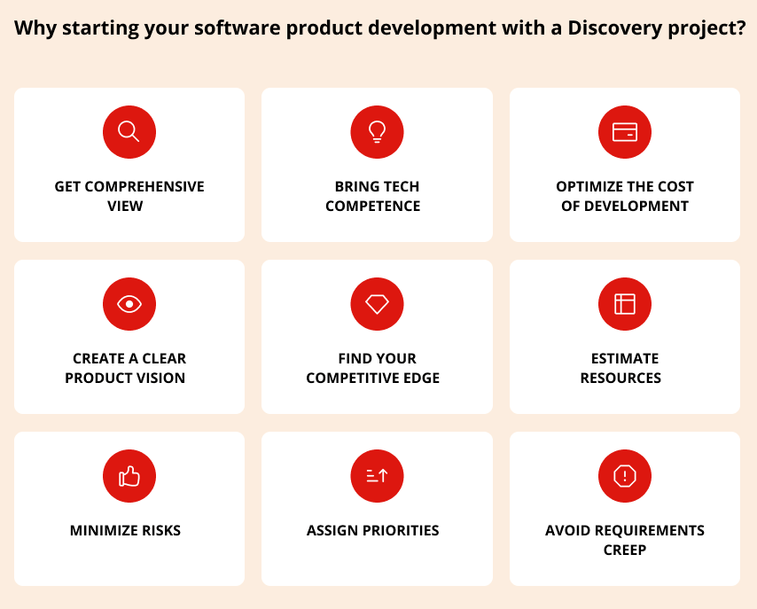 Discovery Project benefits