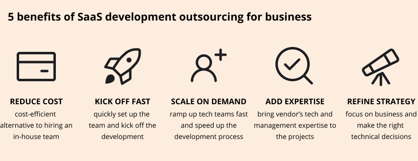 SaaS outsourcing