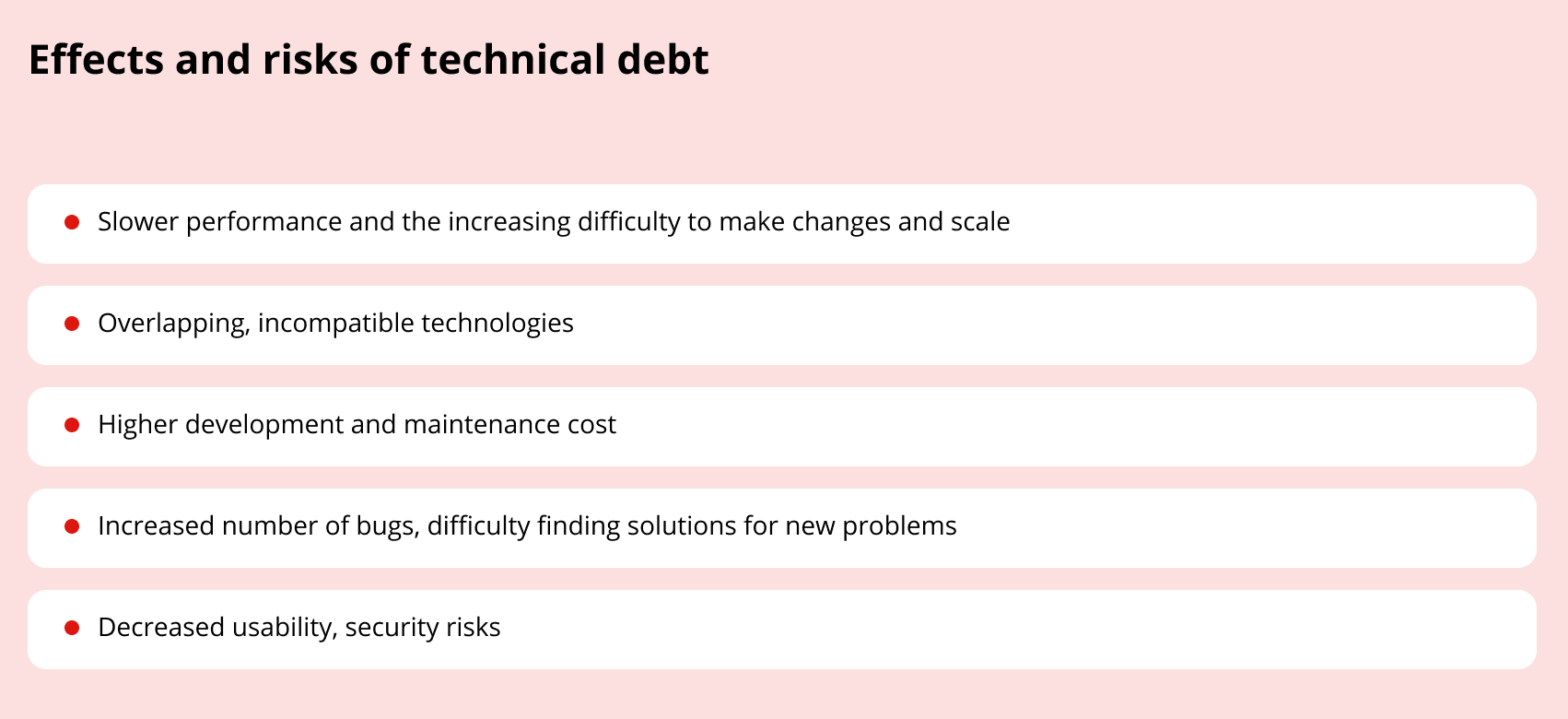 effects and risks of technical debt