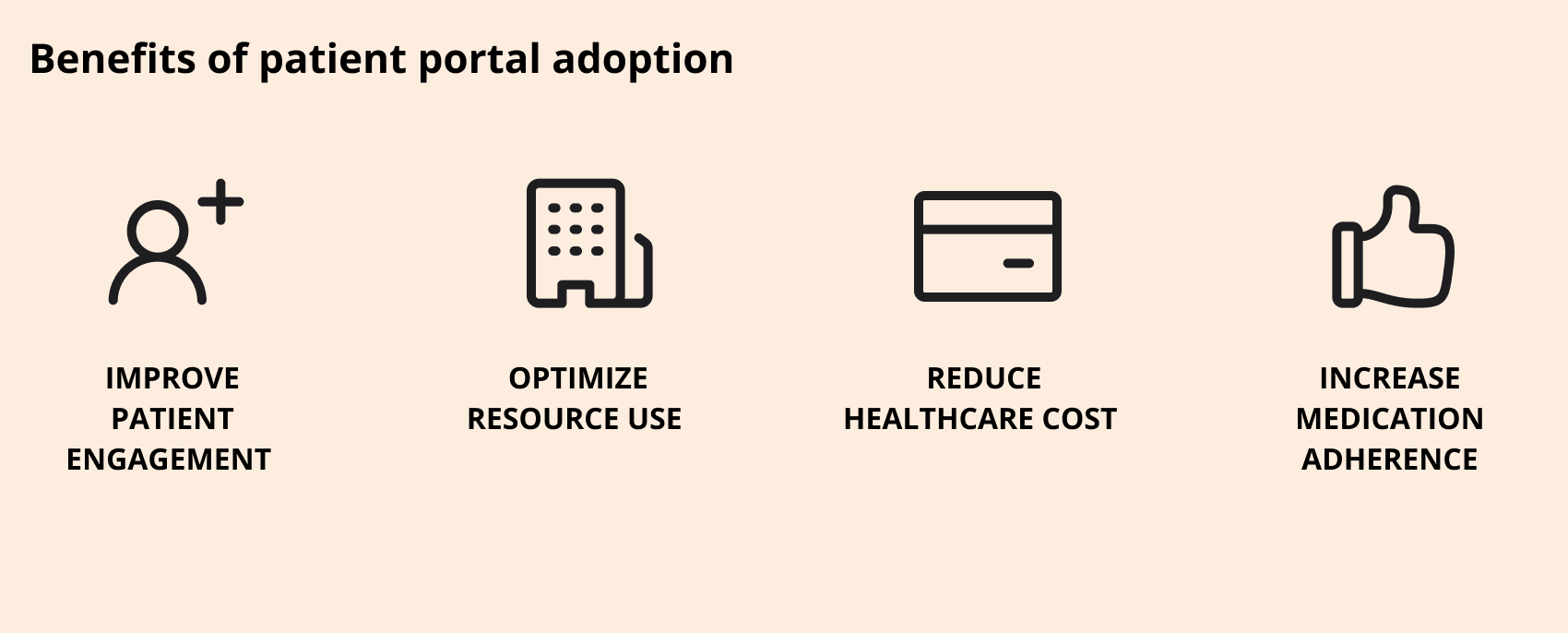 patient portal features