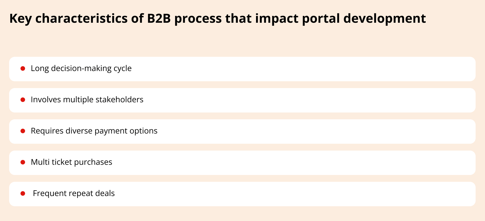 B2B portal development