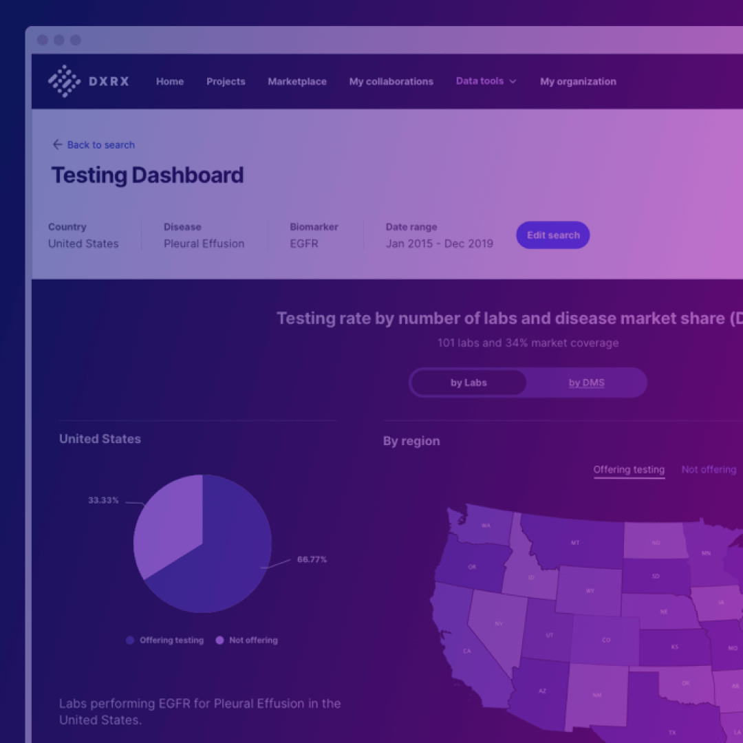 Data processing software dashboard upd