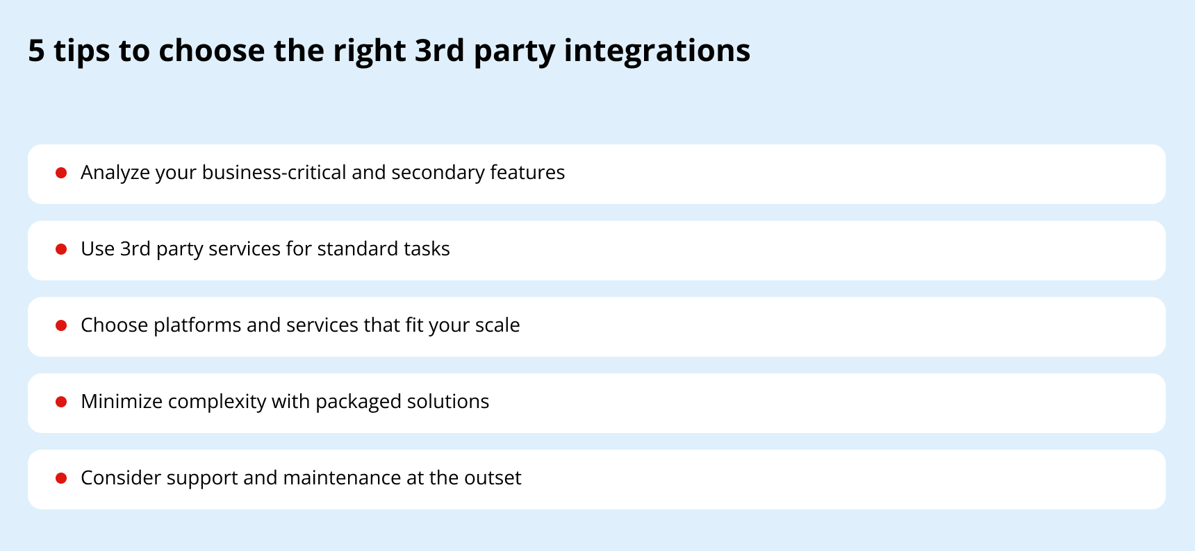 web portal integrations