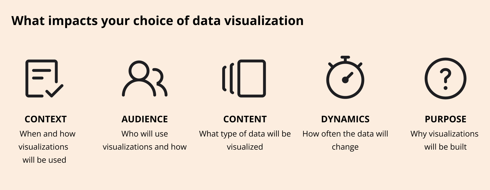 data visualization methods and techniques data visualization methods and techniques
