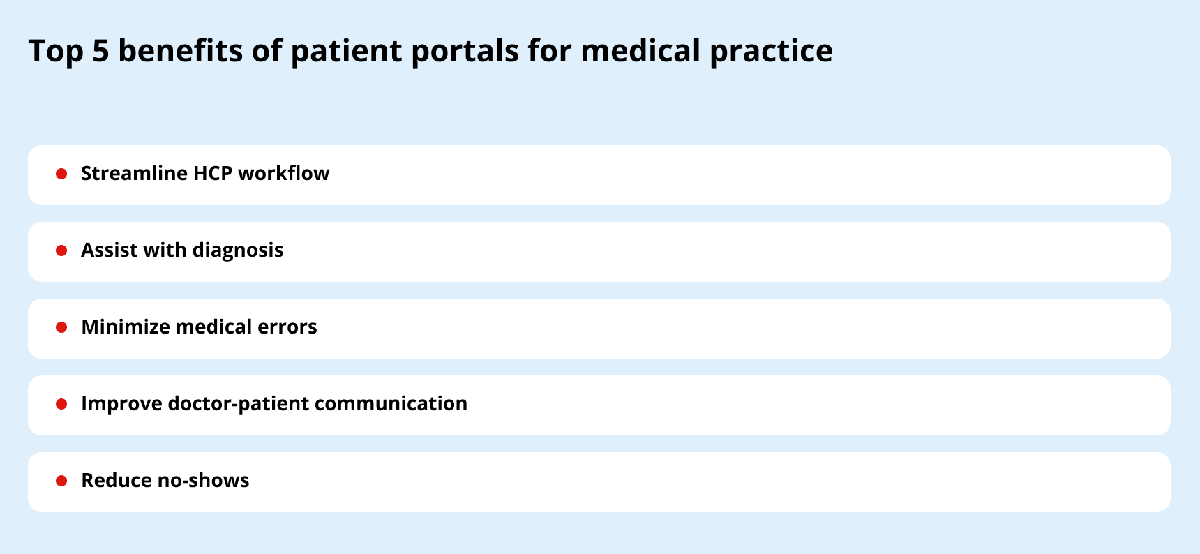 benefits of patient portal software development