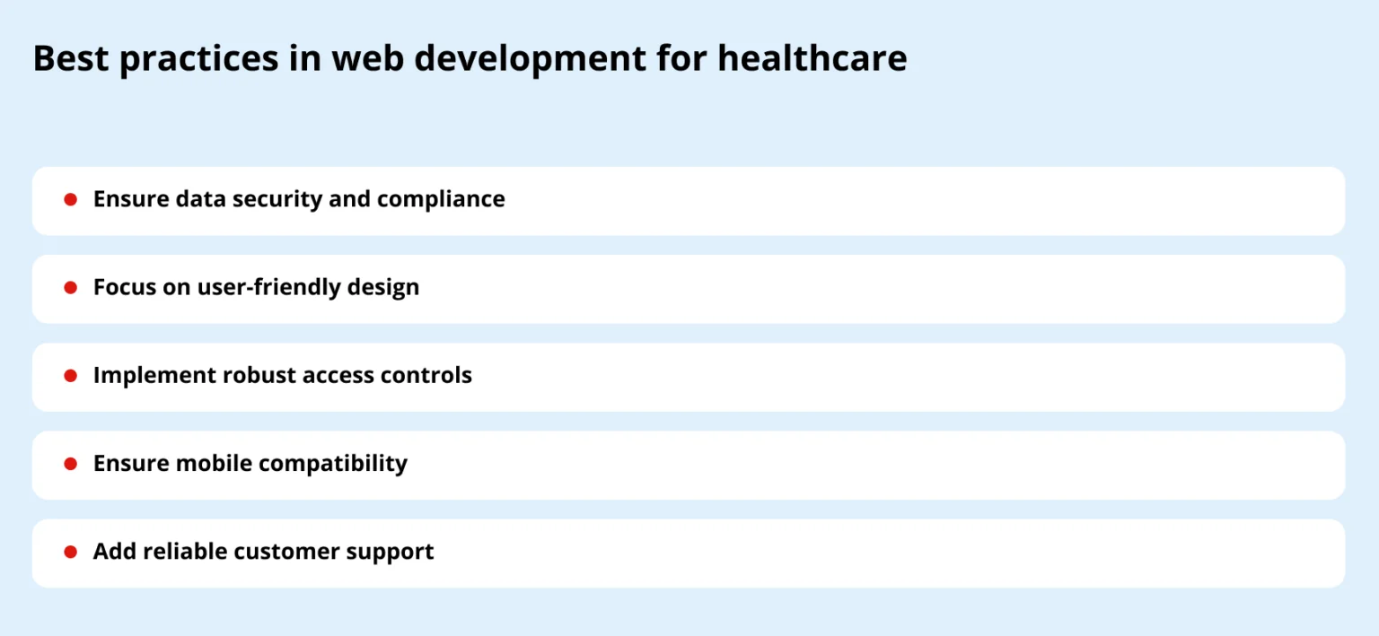 healthcare web development best practices