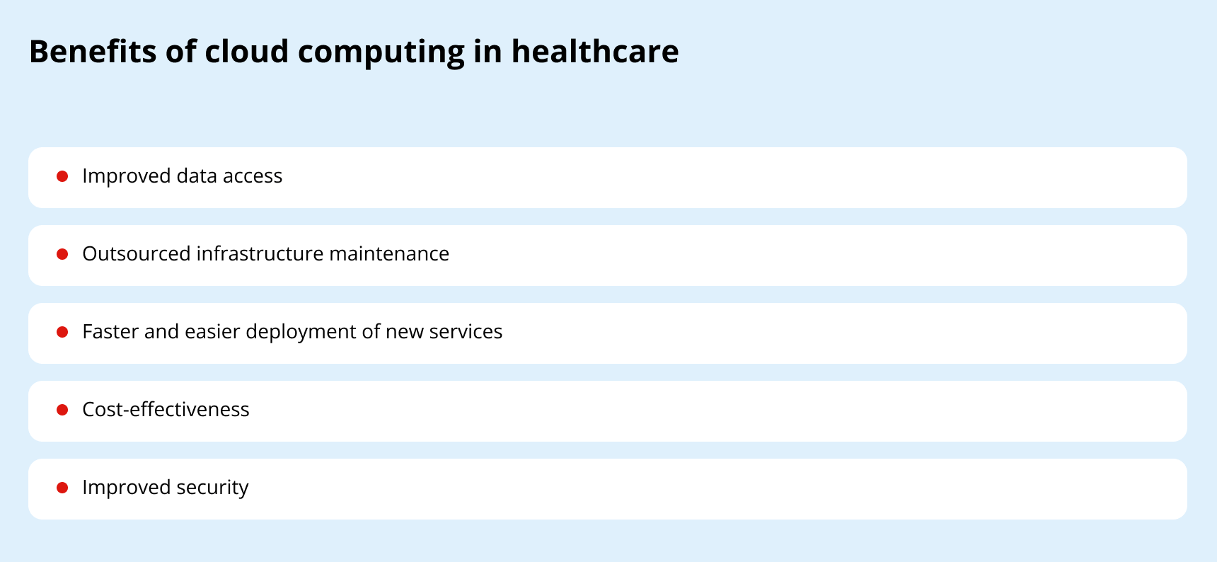 benefits of cloud computing in healthcare