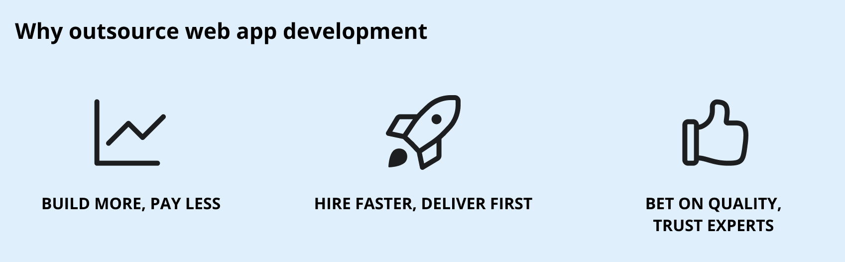 benefits of outsourcing web app development benefits of outsourcing web app development